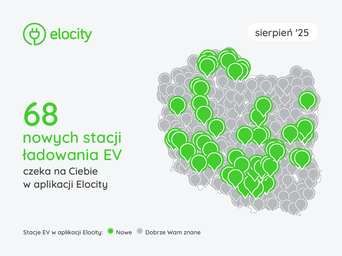 Nowe stacje ładowania w aplikacji Elocity - sierpień '25
